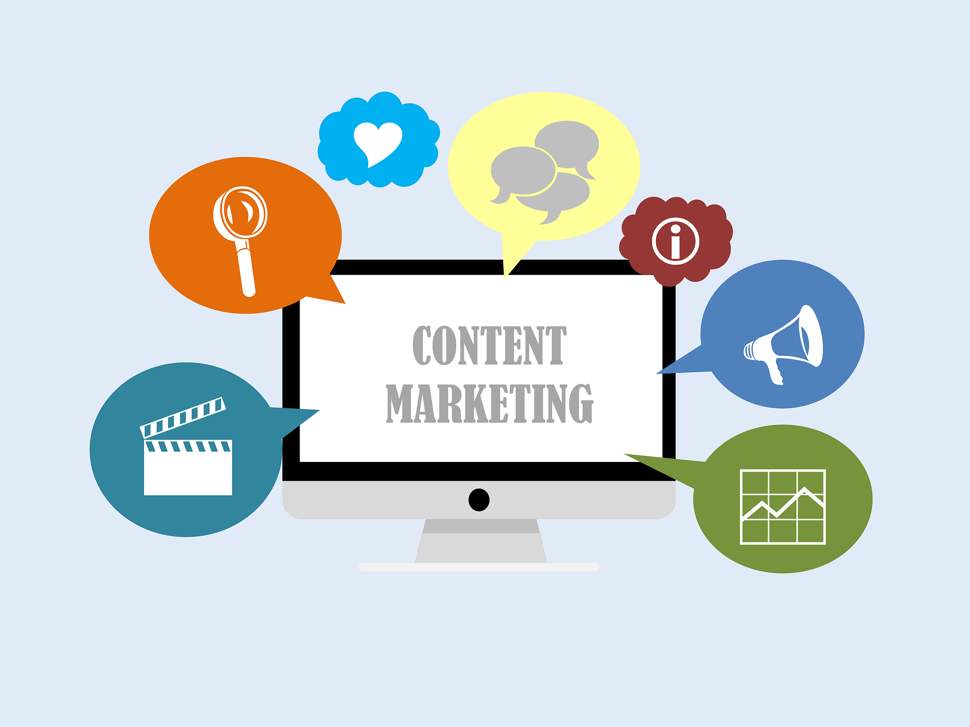 advantages-content-marketing-strategy-digital-marketing-trends